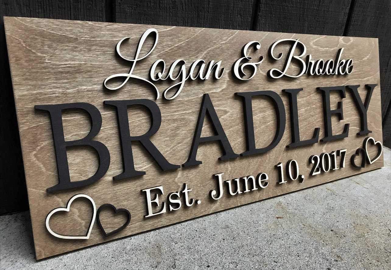Personalized Wedding Gift Name Sign for Couple with Established Date Wall  Art