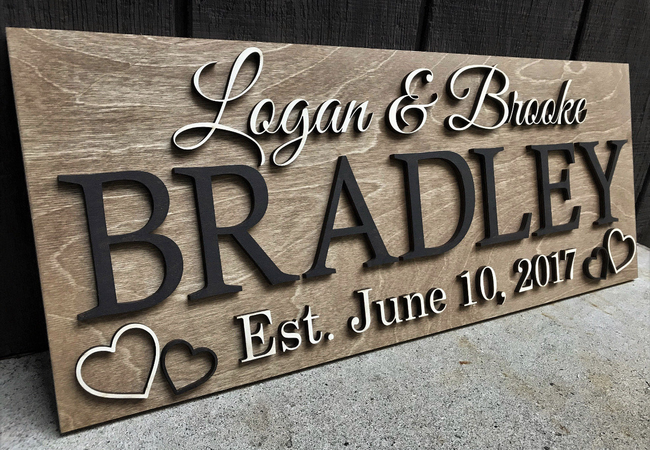 Personalized Family Established Sign  Family Name Sign With First Last  Names