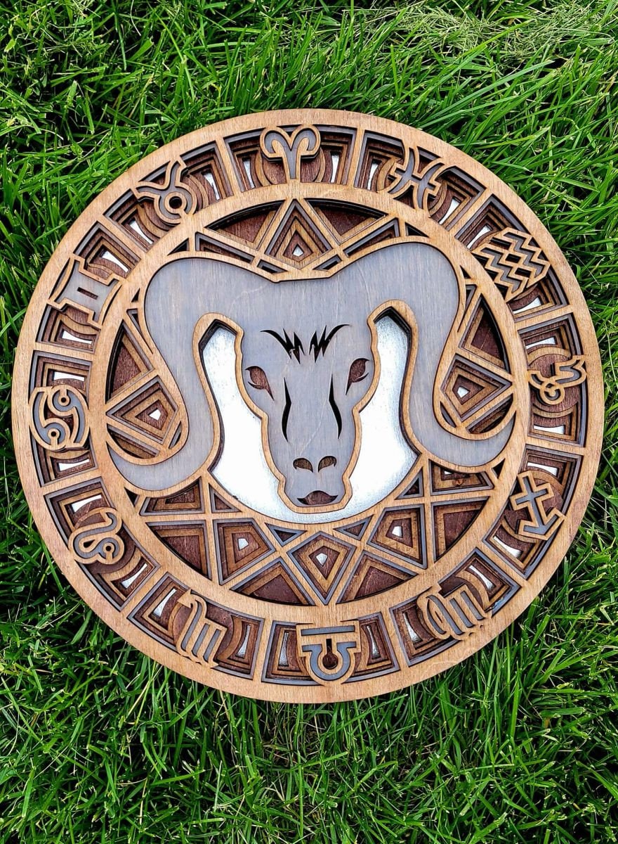 Products Zodiac Sign Home Decor Dining Room Wall Art Kitchen Wall Art Kitchen Wall