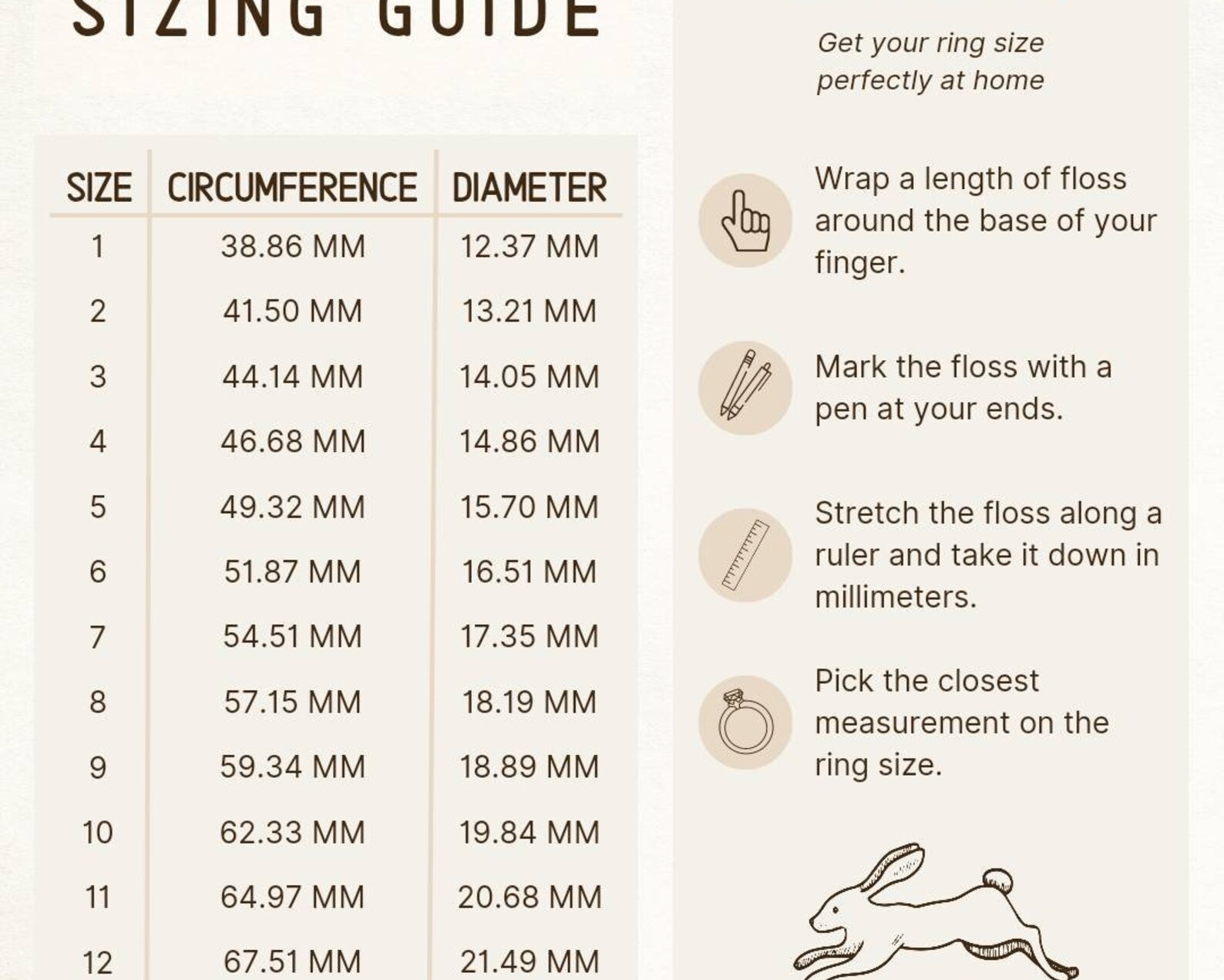 Ring Size Chart with Instructions. Wrap a length of floss around your finger. Mark the floss with a pen. Lay the floss along a ruler and record the millimeter measurement. Pick the closest measurement on the ring size chart.